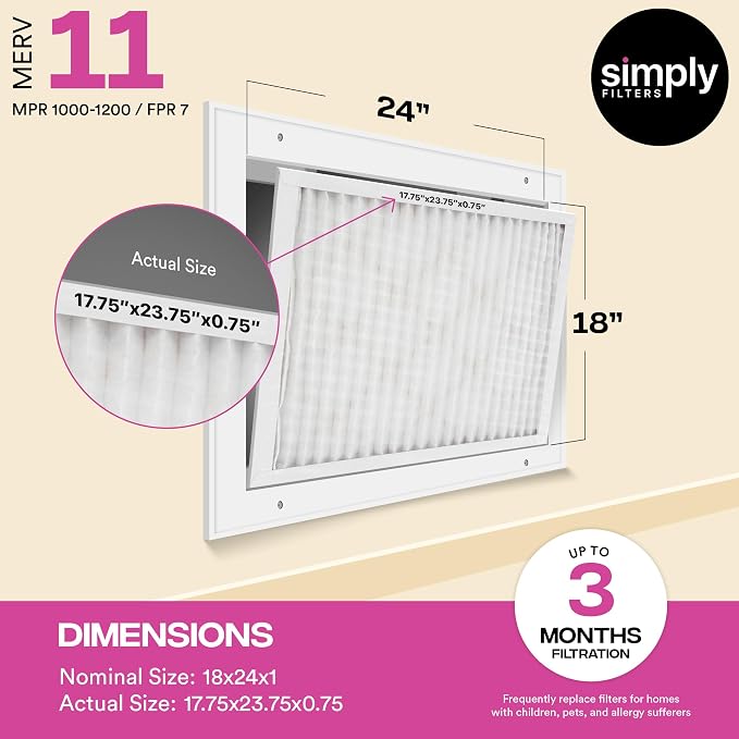 18x24x1 Air Filter, MERV 11, 4 Pack, For Home AC Furnace & HVAC (Actual Size: 17.75"x23.75"x0.75") DUST, Pet, &, alternate
