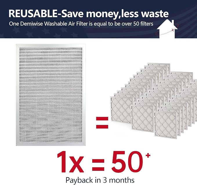 18x24x1 Air Filter, Washable & Reusable Aluminum AC/HVAC Furnace Electrostatic Filter, Lifetime Permanent Air Filter
