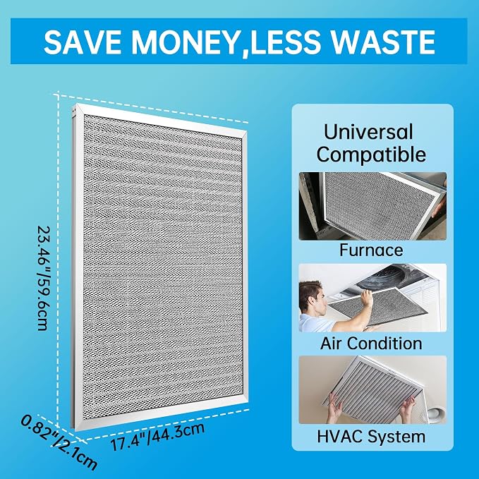 18x24x1 Reusable Electrostatic Air Filter HVAC AC Furnace Filter,MERV 8, Washable, Lasts a Lifetime,Permanent Air