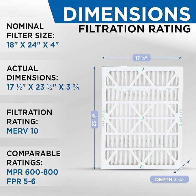 18x24x4 MERV 10 (FPR 5-6) 4" Inch Pleated Air Filters By. Box of 3. Actual Size: 17-1/2 x 23-1/2 x 3-3/4 0 Count, alternate
