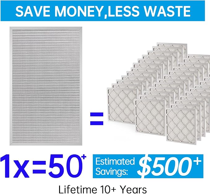 18x30x1 Reusable Electrostatic Air Filter HVAC AC Furnace Filter,MERV 8,Washable, Lasts a Lifetime,Permanent Air