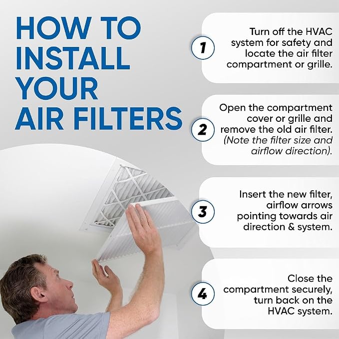 19-7/8 x 21-1/2 x 1 MERV 10 Pleated Air Filters Box of 6. Replacement filters for Carrier, Payne, & Bryant., alternate view 4