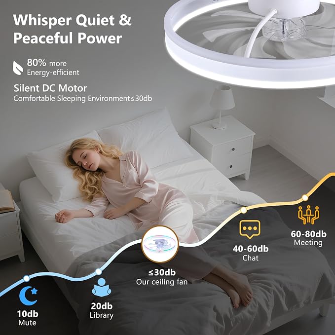 19.7" Ceiling Fans with Lights, Smart RGB Color Changing Low Profile Ceiling Fan, Modern Flush Mount Fandelier with Remote