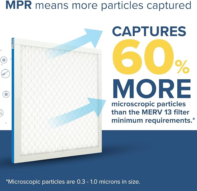 19.875x21x1 AC Furnace Air Filter, MERV 13, MPR 1900, Premium Allergen, Bacteria & Virus Filter, 3-Month Pleated 1-Inch