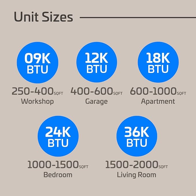 19 SEER2 Essentials 9000 BTU Comfortable Inverter Mini Split AC/Heating System, 0.75 Ton Black Wall Mount Ductless Heat Pump