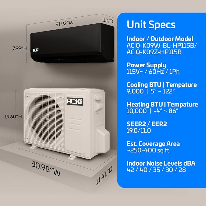 19 SEER2 Essentials 9000 BTU Comfortable Inverter Mini Split AC/Heating System, 0.75 Ton Black Wall Mount Ductless Heat Pump