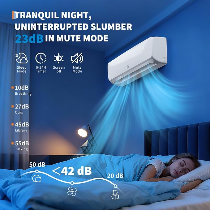19 SEER2 Ultra-Quiet Mini Split AC | 9000 BTU 3-in-1 Cooling/Heating/Dehumidifier | 230V Inverter Heat Pump | 42dB, alternate
