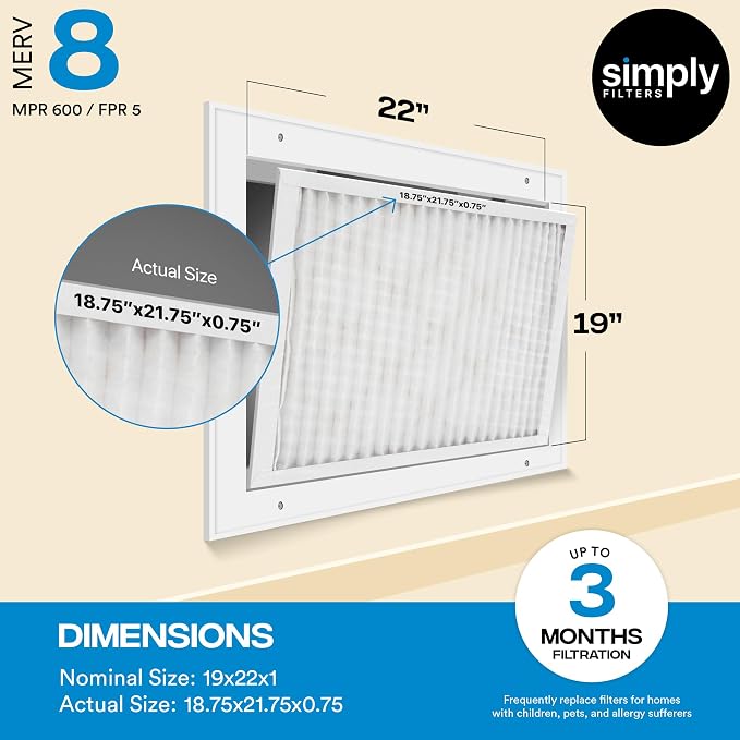 19x22x1 Air Filter, Merv 8, 4 Pack, For Home AC Furnace & HVAC (Actual Size: 18.75"x21.75"x0.75") DUST, Pet, & Allergy