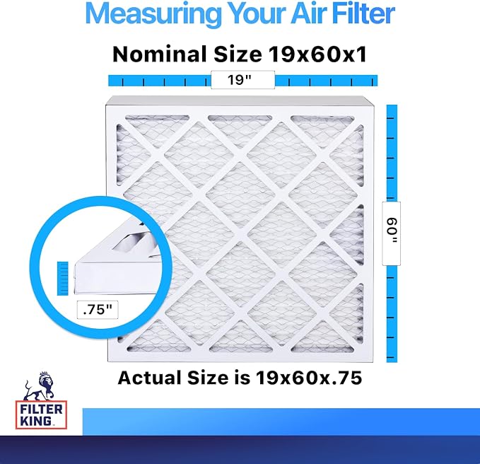 19x60x1 Air Filter (MERV 8) (4-Pack) Dust & Allergy Control AC Furnace Filters, MADE IN USA, HVAC, Pleated, Electrostatic