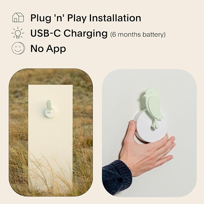 2.0 - Design Indoor CO2 Monitor for House Burping - Air Quality Meter for Home & Office -Visual Air Quality Sensor for Fresh