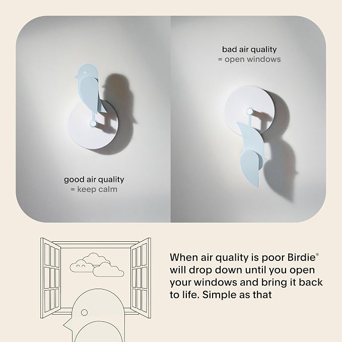 2.0 - Design Indoor CO2 Monitor for House Burping - Air Quality Meter for Home & Office, alternate product view 3
