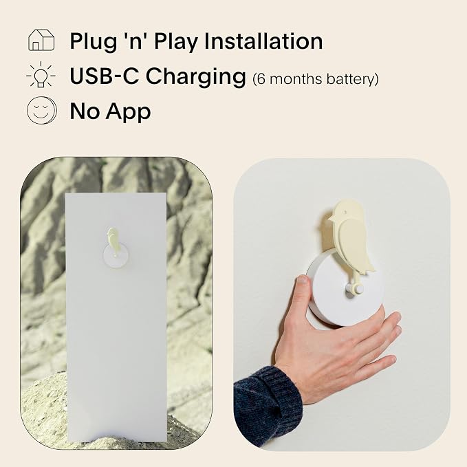 2.0 - Design Indoor CO2 Monitor for House Burping - Air Quality Meter for Home & Office - Visual Air Quality Sensor for Fresh