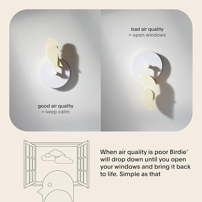 2.0 - Design Indoor CO2 Monitor for House Burping - Air Quality Meter for Home & Office - Visual Air Quality Sensor for Fresh