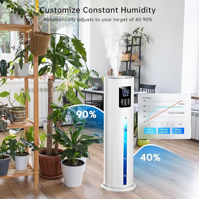 2.1Gal/8L Smart Humidifier Large Room, Top Fill Humidifiers for Bedroom with Diffuser, 7 Color Lights,16H Timer, Auto Mode