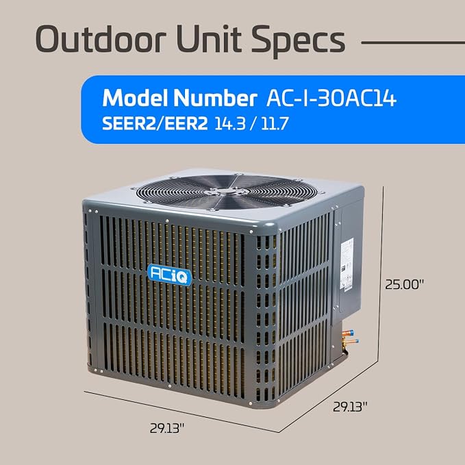 2.5 Ton 14.3 SEER2 iCongo Central Air Conditioner Split System & 21in Vertical Evaporator Cased Coil with Thermostat - R32