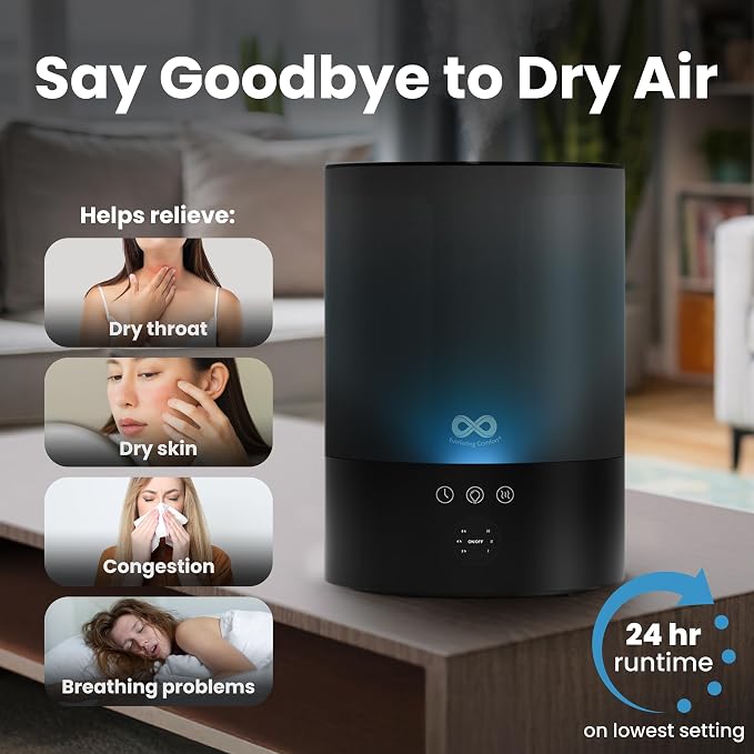 2.5L Top Fill Humidifiers for Bedroom - Quiet Easy to Fill & Clean, 24HR Runtime, Night Lights, Timer, alternate product view