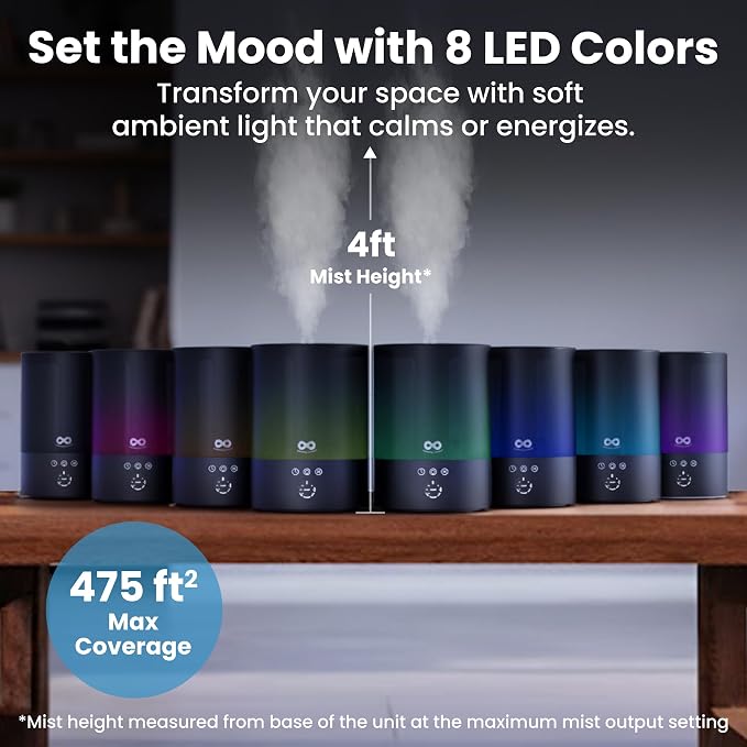 2.5L Top Fill Humidifiers for Bedroom - Quiet Easy to Fill & Clean, 24HR Runtime, Night Lights, Timer, alternate product view