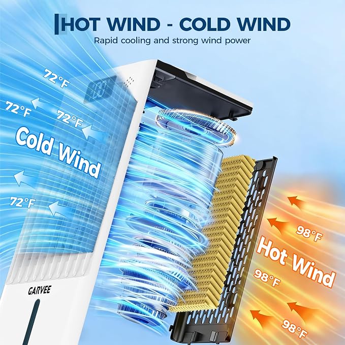 2.6 GAL Swamp Cooler with Touch & Remote Control, 3 Modes & 6 Speeds, 3-in-1 Evaporative Air Cooler with 90°+90° Oscillation