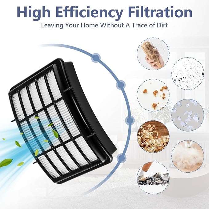 2 HEPA + 4 Foam & Felt Filters Compatible with Shark Navigator Lift-Away Deluex NV350, NV351, NV352, NV355, NV356E, NV357