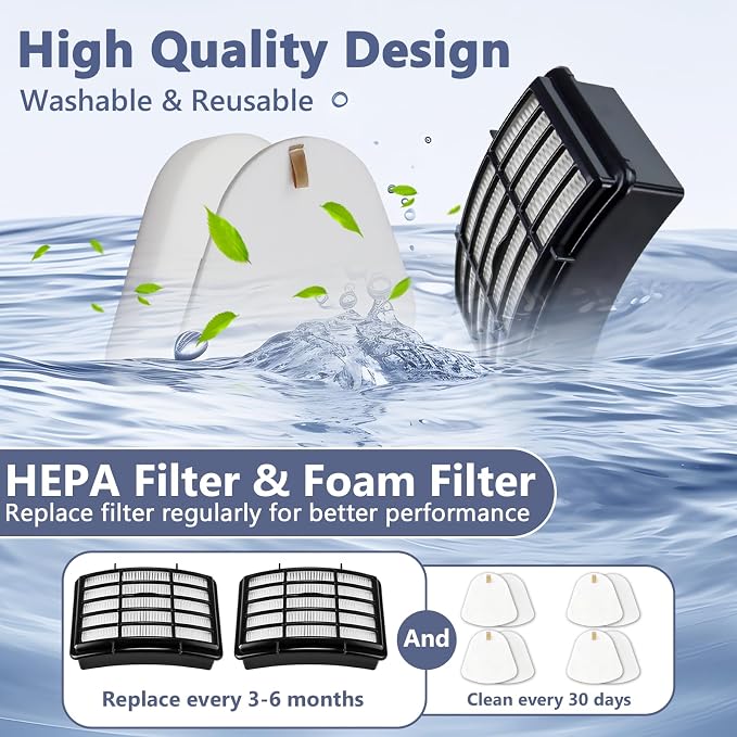 2 HEPA + 4 Foam & Felt Filters Compatible with Shark Navigator Lift-Away Deluex NV350, NV351, NV352, NV355, NV356E, NV357