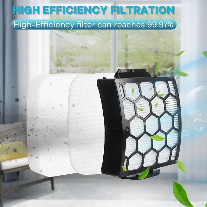 2 HEPA Filters and 4 Foam & Felt UV850 UV900 Filters Replacement for Shark Rotator Navigator Lift-Away ADV DuoClean PowerFins