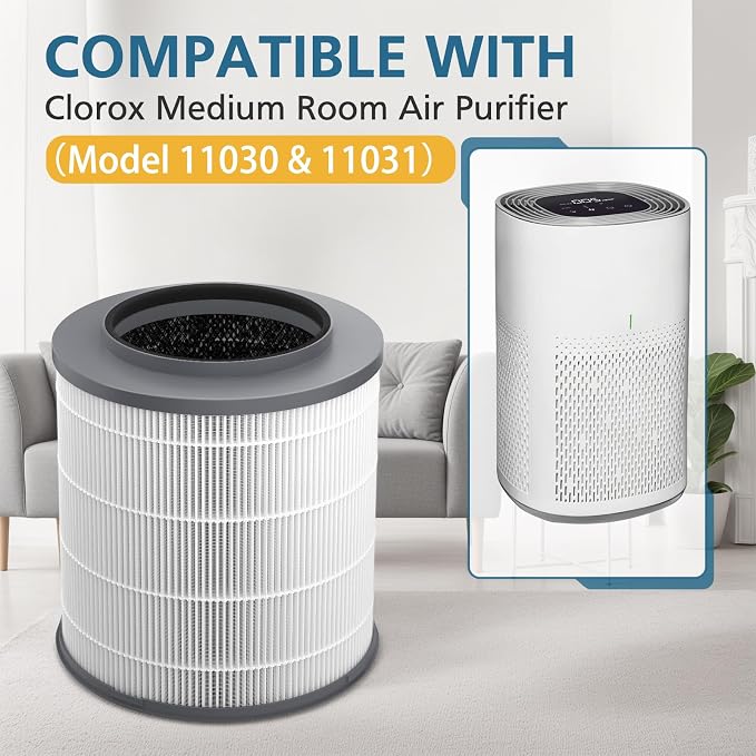 2-Pack 12030 HEPA Replacement Filter, 1,000 Sq. Ft. Capacity, Compatible with Medium Room Air Purifier 11030 & 11031