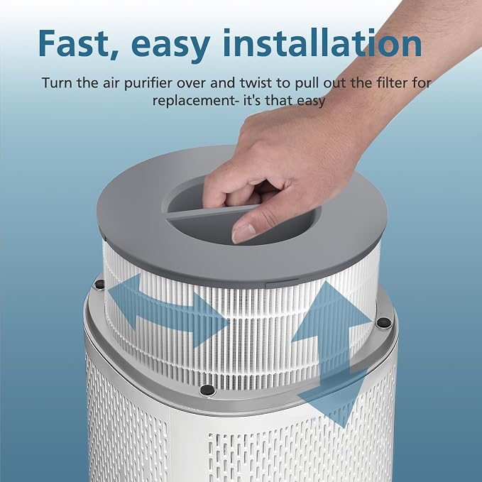 2-Pack 12030 HEPA Replacement Filter, 1,000 Sq. Ft. Capacity, Compatible with Medium Room Air Purifier 11030 & 11031