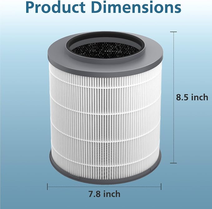 2-Pack 12030 HEPA Replacement Filter, 1,000 Sq. Ft. Capacity, Compatible with Medium Room Air Purifier 11030 & 11031