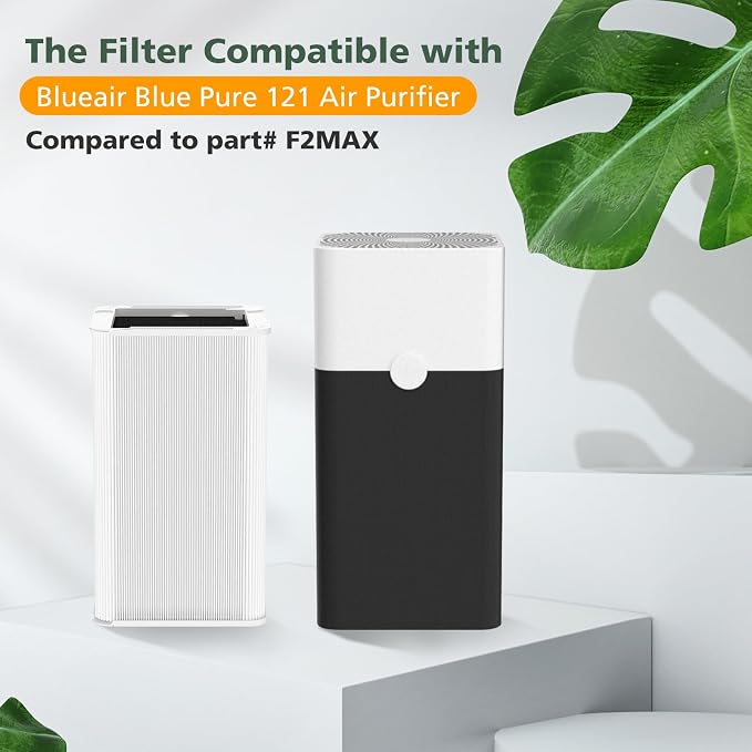 2 Pack 121 Replacement Filt-er, Compatible with Blue Pure 121 A-ir Purifi-er, HEPA H13 Particle, and Activated Carbon
