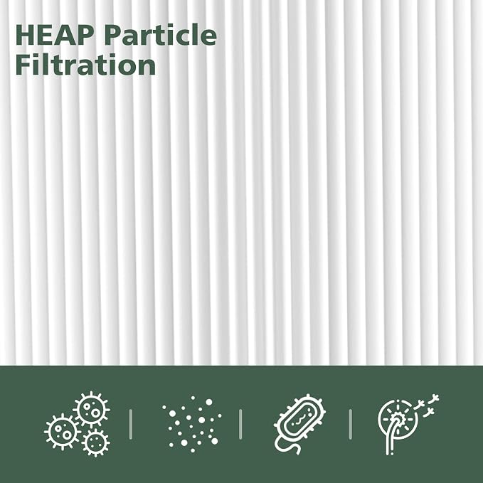 2 Pack 121 Replacement Filt-er, Compatible with Blue Pure 121 A-ir Purifi-er, HEPA H13 Particle, and Activated Carbon