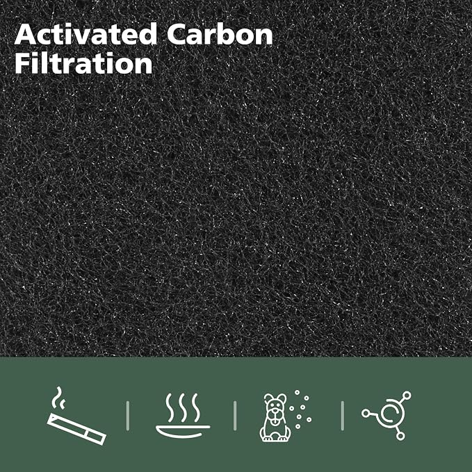 2 Pack 121 Replacement Filt-er, Compatible with Blue Pure 121 A-ir Purifi-er, HEPA H13 Particle, and Activated Carbon