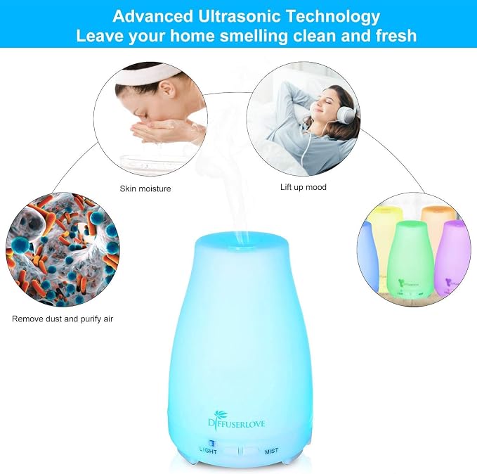 2 Pack 200ml Essential Oil Diffuser Ultrasonic Aromatherapy Diffuser with Waterless Auto Shut-Off Aroma Cool Mist, alternate