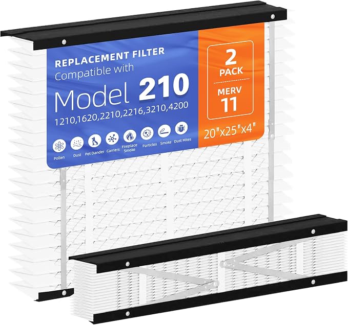 2 Pack 210 Replacement Filter,Compatible with 210 Whole House Air Purifiers