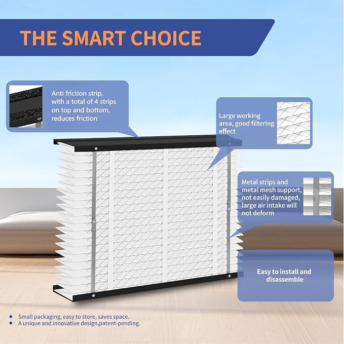 2 Pack 210 Replacement Filter,Compatible with 210 Whole House Air Purifiers