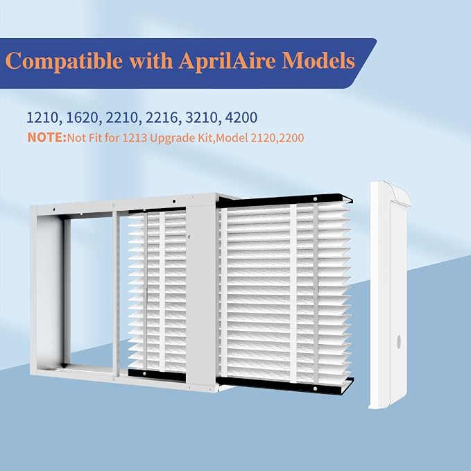 2 Pack 213 Replacement Filter, Compatible with 213 Whole House Air Purifiers, alternate view 2