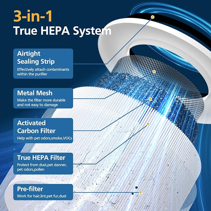 2 Pack 240 True HEPA Replacement Filter Compatible with Puro 240 Air Purifier, alternate product view 2