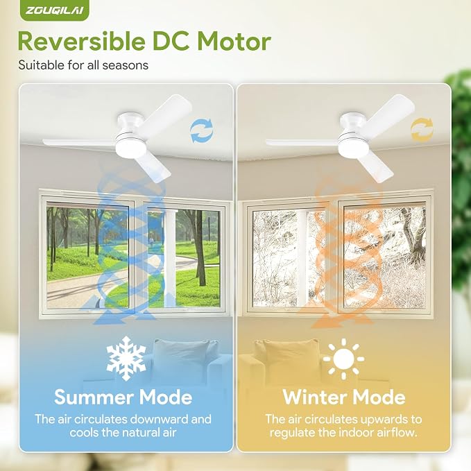 2 Pack 42" White Ceiling Fans with Lights and Remote, Low Profile Ceiling Fan with Light, Reversible DC Motors, alternate