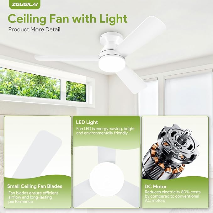2 Pack 42" White Ceiling Fans with Lights and Remote, Low Profile Ceiling Fan with Light, Reversible DC Motors, alternate