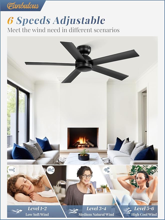 2 Pack 48 Inch Low Profile Ceiling Fan no Light, Black Ceiling Fan without lights, 6-Speeds, Quiet Reversible DC Motor