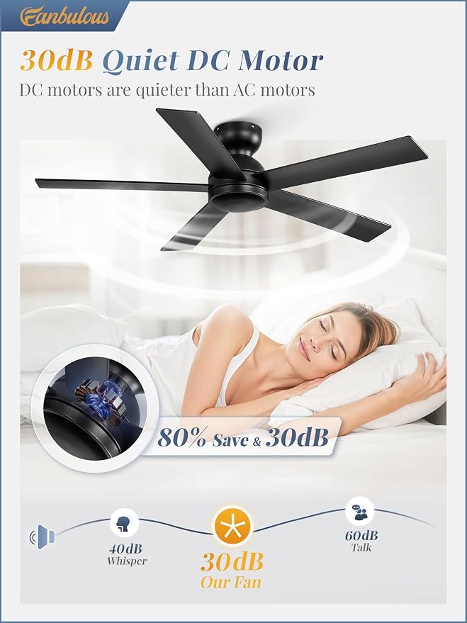 2 Pack 48 Inch Low Profile Ceiling Fan no Light, Black Ceiling Fan without lights, 6-Speeds, Quiet Reversible DC Motor
