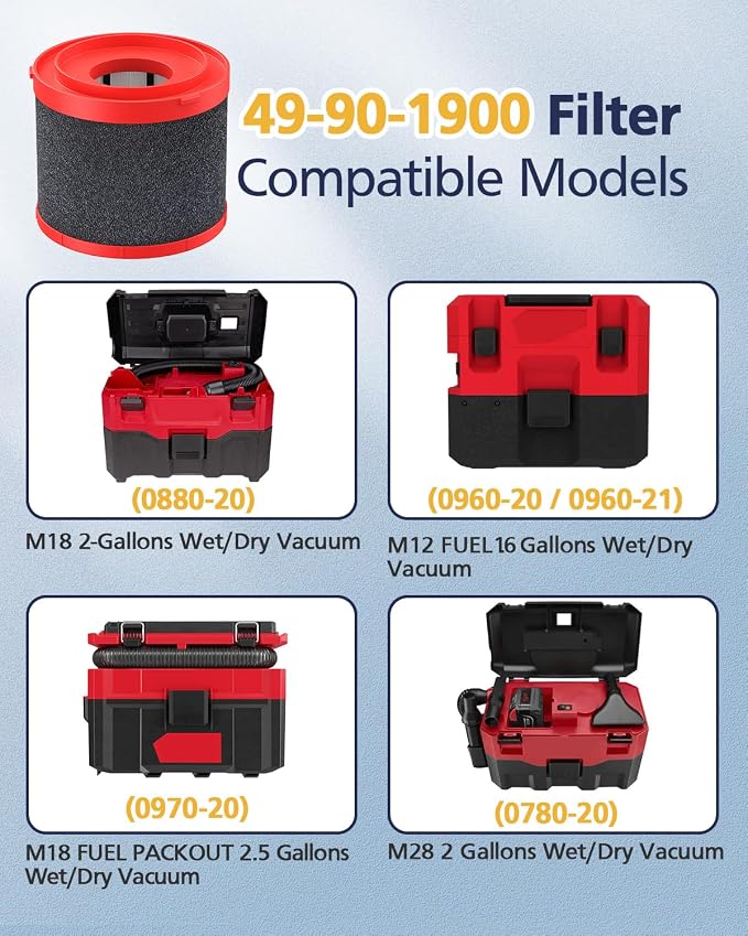 2 Pack 49-90-1900 Wet Dry Vacuum HEPA Filter Replacement Compatible with Cordless M18 Vacuum 0780-20 0880-20 with 4