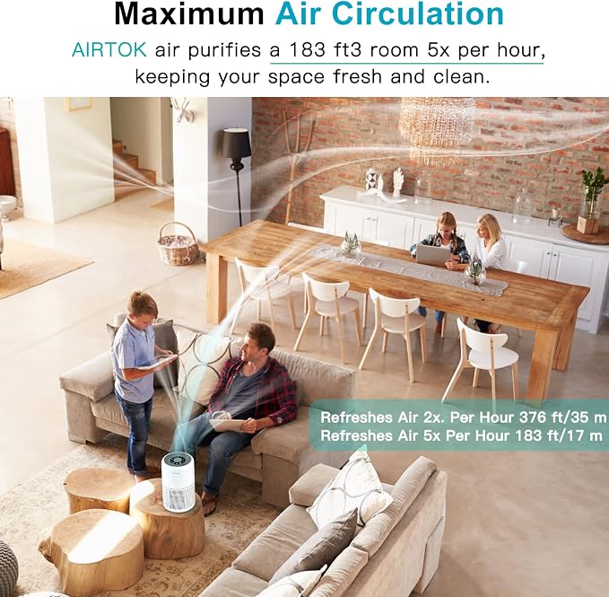 2 Pack Air Purifier for Home Bedroom with H13 True HEPA Filter for Smoke, Smokers, Dust, Odors, Pollen, Pet Dander | Quiet