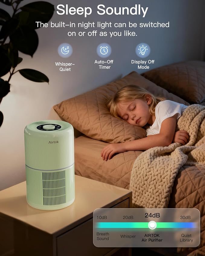 2 Pack Air Purifier for Home Bedroom with H13 True HEPA Filter for Smoke, Smokers, Dust, Odors, Pollen, alternate product