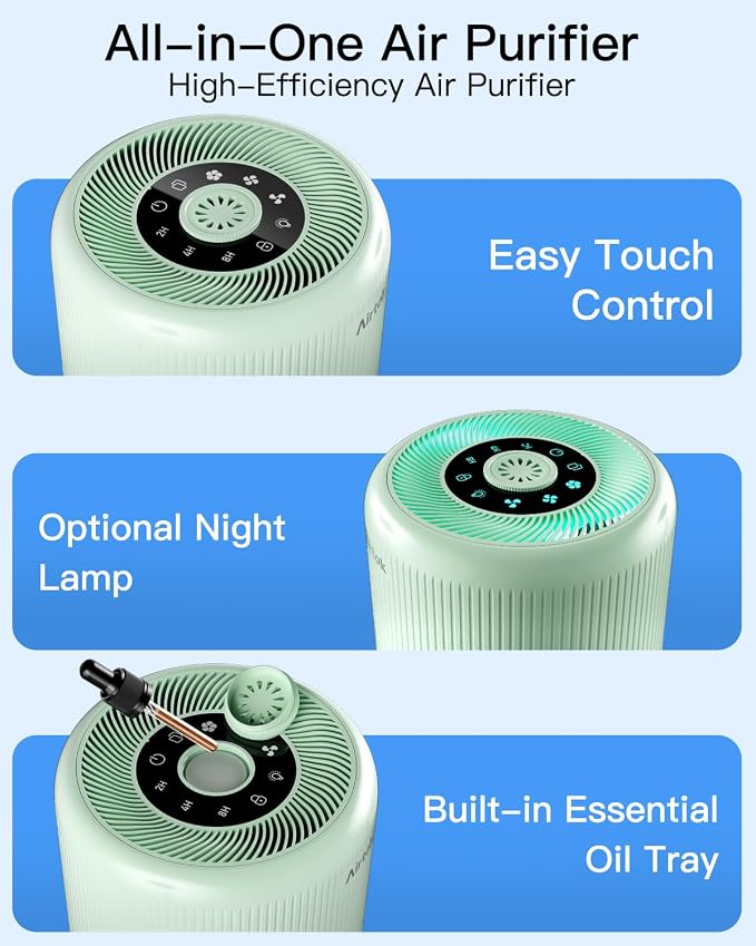 2 Pack Air Purifier for Home Bedroom with H13 True HEPA Filter for Smoke, Smokers, Dust, Odors, Pollen, alternate product