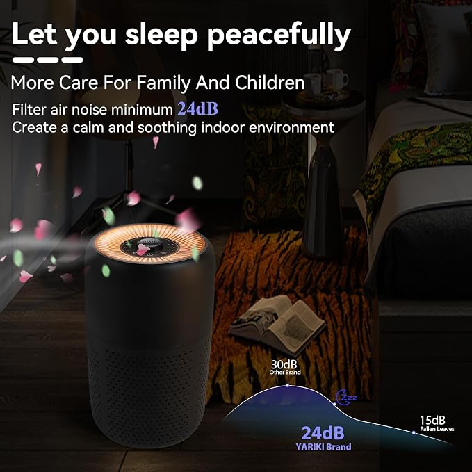 2 Pack Air Purifiers for Bedroom Home with Aromatherapy Function,Small Air Purifier with Nightlight Speed Control,24dB Low