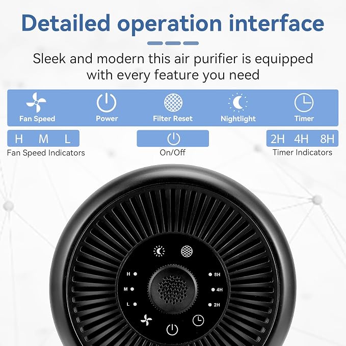 2 Pack Air Purifiers for Bedroom Home with Aromatherapy Function,Small Air Purifier with Nightlight Speed Control,24dB Low