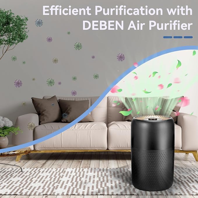2 Pack Air Purifiers for Bedroom Home with Aromatherapy Function,Small Air Purifier with Nightlight Speed Control,24dB Low