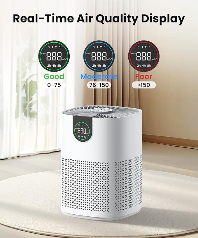 2 Pack Air Purifiers for Home, Air Purifiers for Bedroom Large Room up to 1200 sq.ft with H13 HEPA Washable Filter