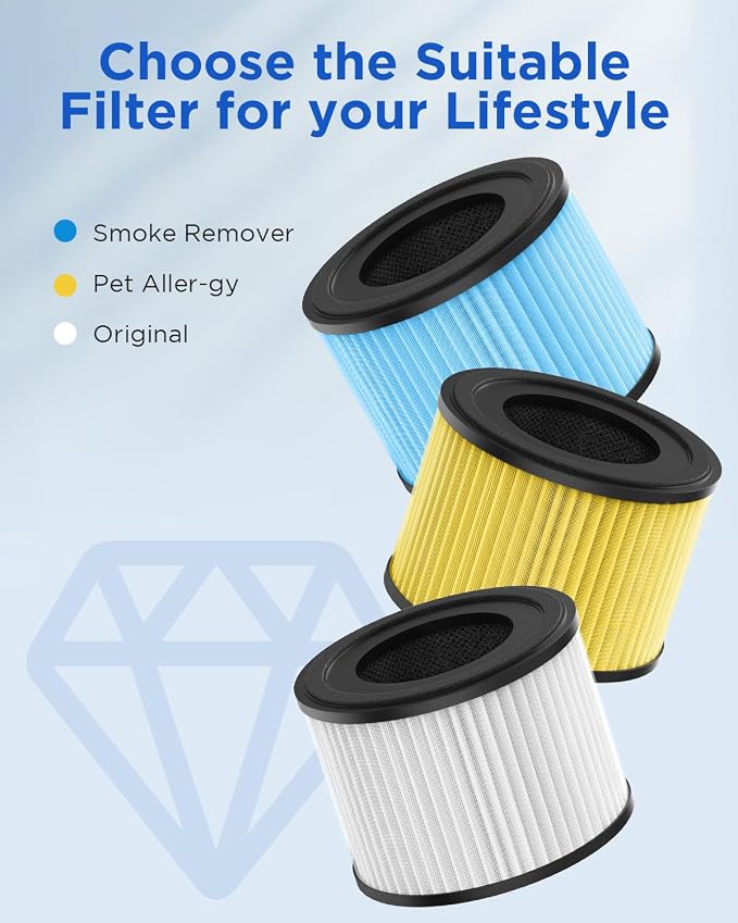 2 Pack AP-S0610L Air Purifier Filter, 3-in-1 True HEPA Filter, High-Efficiency Activated Carbon Air Filter for Smoke, Odor