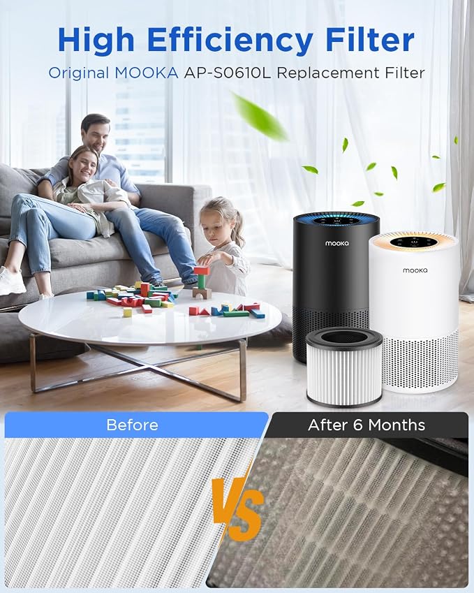 2 Pack AP-S0610L Air Purifier Filter, 3-in-1 True HEPA Filter, High-Efficiency Activated Carbon Air Filter for Smoke, Odor
